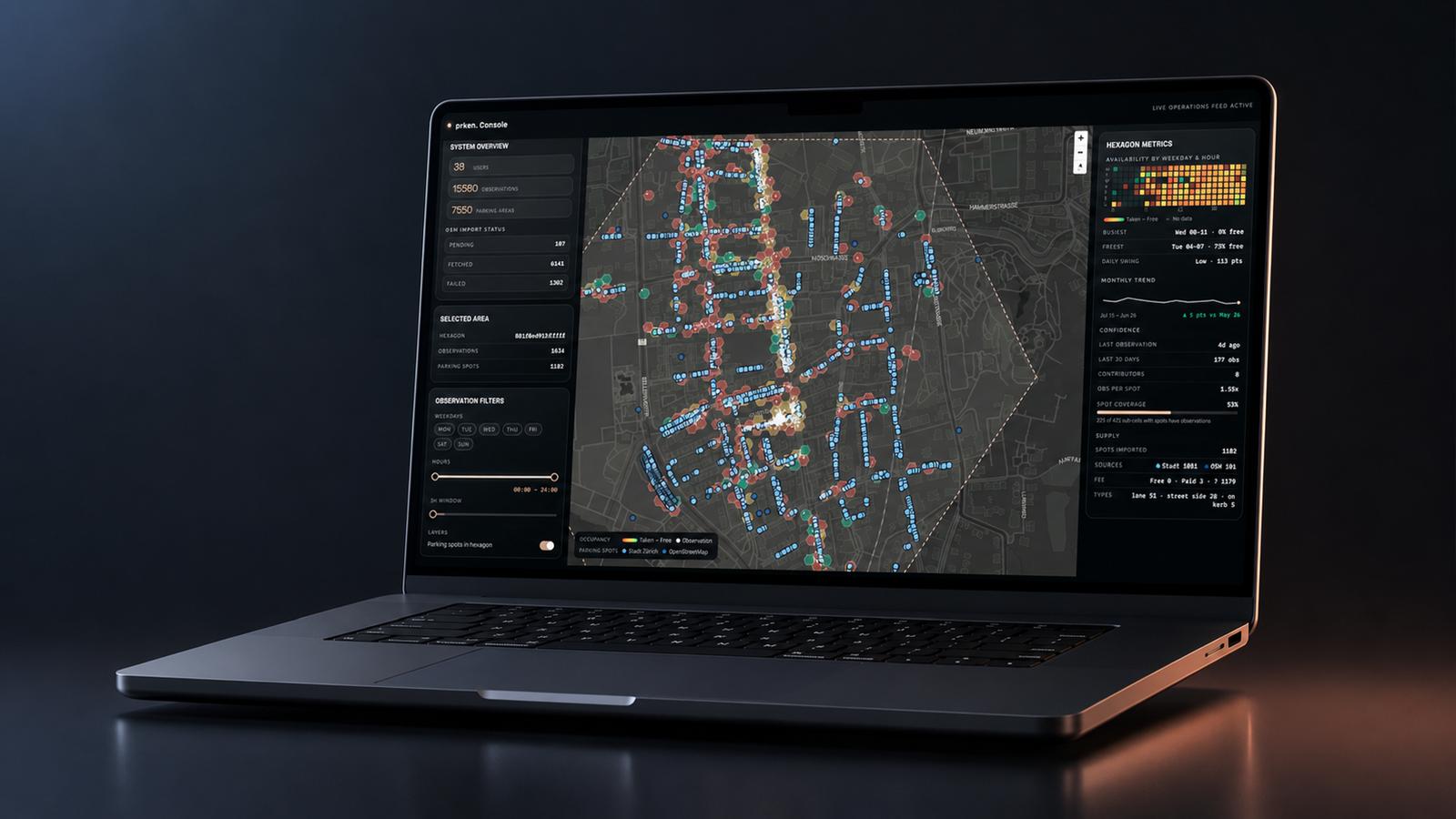 prken. Console showing street-level parking observations